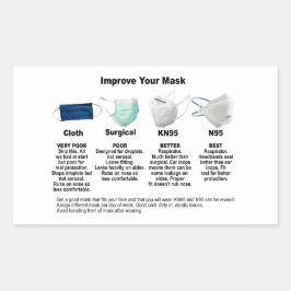 Pegatina Rectangular Mejore sus pegatinas de papel de máscara