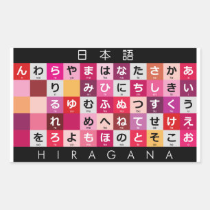 Pegatina Rectangular Mesa Hiragana japonesa