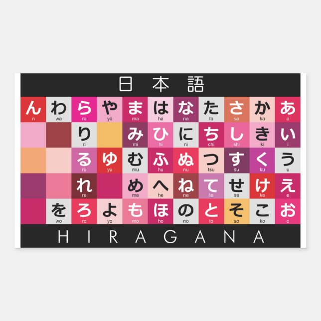 Pegatina Rectangular Mesa Hiragana japonesa (Anverso)