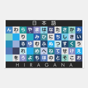 Pegatina Rectangular Mesa Hiragana japonesa