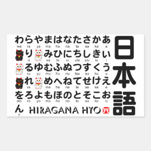 Pegatina Rectangular Mesa Hiragana japonesa (Gato Afortunado)