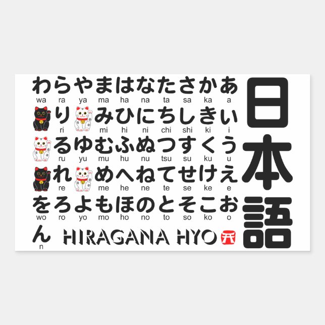 Pegatina Rectangular Mesa Hiragana japonesa (Gato Afortunado) (Anverso)