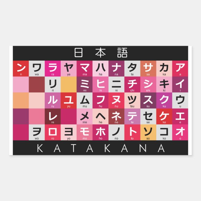 Pegatina Rectangular Mesa katakana japonesa (Anverso)