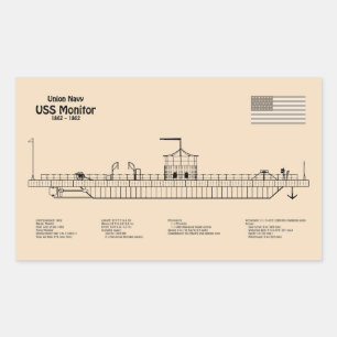 Pegatina Rectangular Monitor de USS - Planes de Blueprint de envío SD