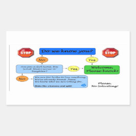Pegatina Rectangular No solicitar diagrama de flujo