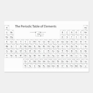 Pegatina Rectangular Pegatinas de la tabla periódica de elementos