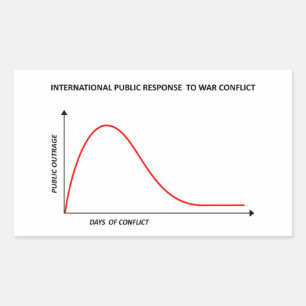 Pegatina Rectangular Respuesta pública al concepto irónico de guerra pr