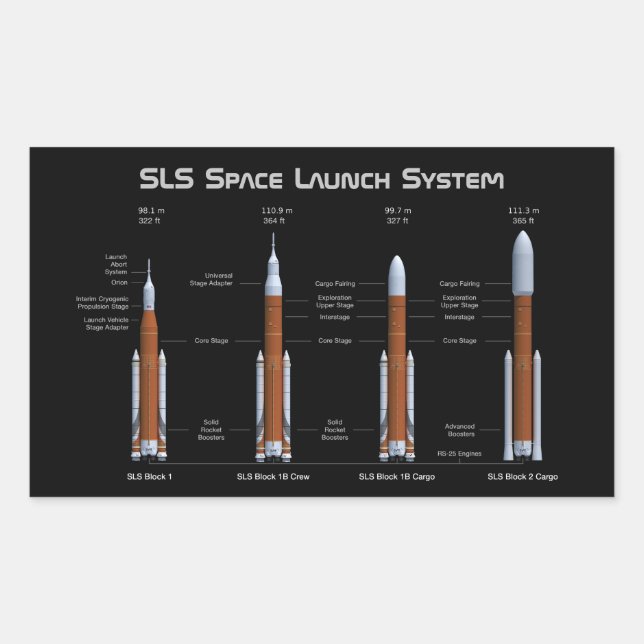Pegatina Rectangular Sistema de lanzamiento espacial SLS (Anverso)