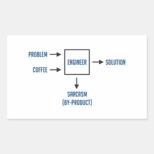 Pegatina Rectangular Subproducto del sarcasmo de la ingeniería