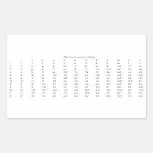 Pegatina Rectangular Tabla de multiplicación