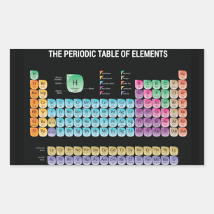 Pegatina Rectangular Tabla periódica de elementos arrojar almohada