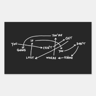 Pegatina Rectangular texto de cita palabras gráfico esquema motivación