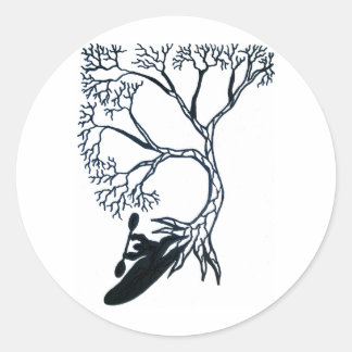 PEGATINA REDONDA 1080