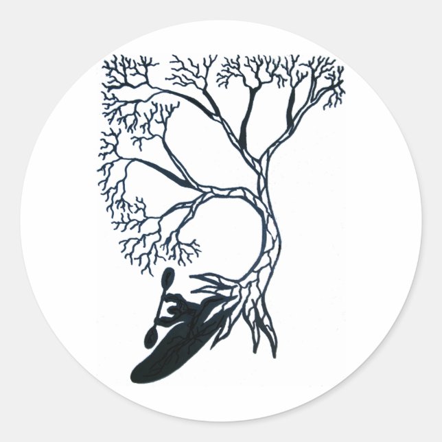 PEGATINA REDONDA 1080 (Anverso)