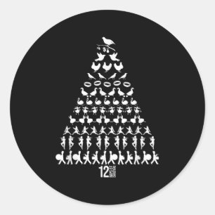 Pegatina Redonda 12 Días De Navidades De Fiestas Clic En Árbol De N