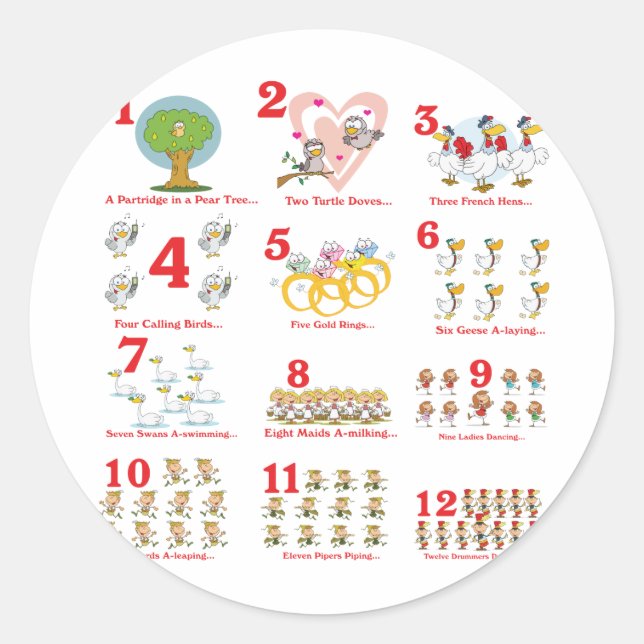 Pegatina Redonda 12 doce días de navidad completos (Anverso)