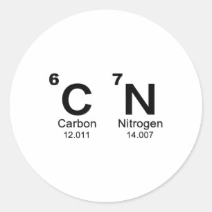 Pegatina Redonda 67 Meme divertido Seis Siete Ciencia Tabla periódi