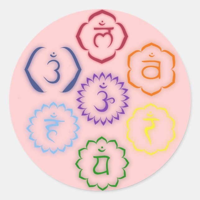Pegatina Redonda 7 chakras en un círculo (Anverso)