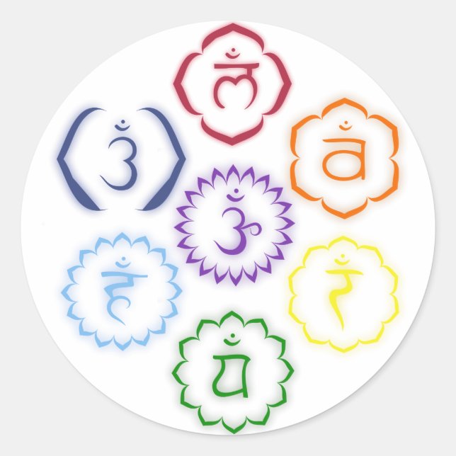 Pegatina Redonda 7 chakras en un círculo (Anverso)