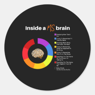 Pegatina Redonda A Ms Brain Multiple Sclerosis Awareness Chart