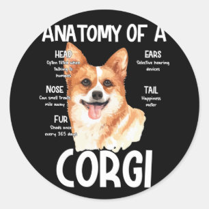 Pegatina Redonda Anatomía De Un Corgi Para Los Amantes Del Perro