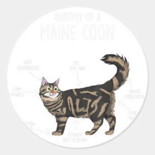 Pegatina Redonda Anatomía de un gato magnético