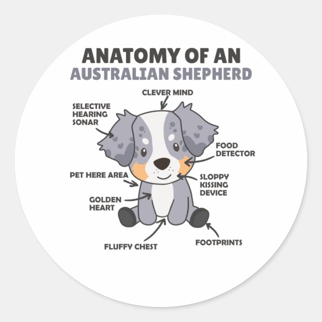 Pegatina Redonda Anatomía De Un Pastor Australiano Dulce Perros (Anverso)