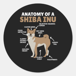 Pegatina Redonda Anatomía De Un Perro Shiba Inu Gracioso