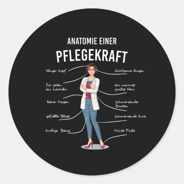 Pegatina Redonda Anatomía del cuidador (Anverso)