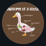 Pegatina Redonda Anatomy Of A Goose Anatomical Doctor Veterinarian<br><div class="desc">Anatomy Of A Goose Anatomical Doctor Veterinarian medical Gift. Perfect gift for your dad,  mom,  papa,  men,  women,  friend and family members on Thanksgiving Day,  Christmas Day,  Mothers Day,  Fathers Day,  4th of July,  1776 Independent day,  Veterans Day,  Halloween Day,  Patrick's Day</div>