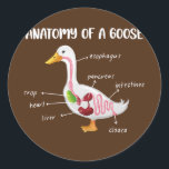 Pegatina Redonda Anatomy Of A Goose Anatomical Doctor Veterinarian<br><div class="desc">Anatomy Of A Goose Anatomical Doctor Veterinarian medical Gift. Perfect gift for your dad,  mom,  papa,  men,  women,  friend and family members on Thanksgiving Day,  Christmas Day,  Mothers Day,  Fathers Day,  4th of July,  1776 Independent day,  Veterans Day,  Halloween Day,  Patrick's Day</div>
