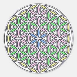 Pegatina Redonda Ángel de la guarda de los niños01