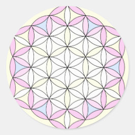 Pegatina Redonda Ángel de la guarda de los niños5