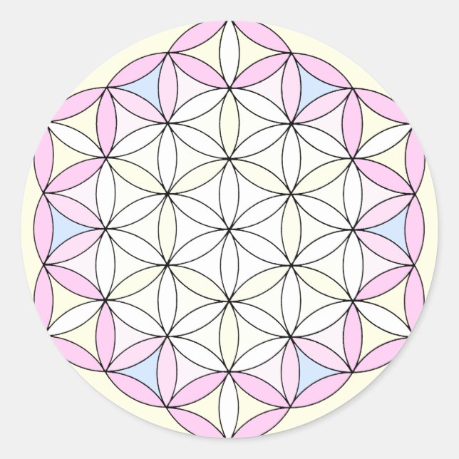 Pegatina Redonda Ángel de la guarda de los niños5 (Anverso)