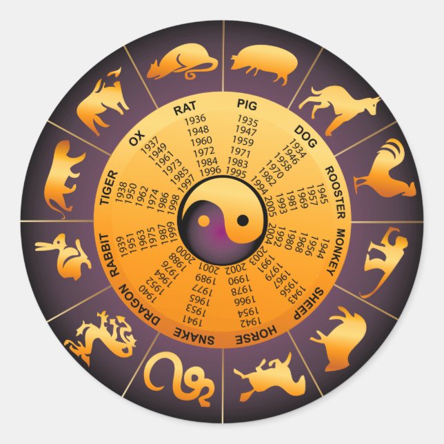 Pegatina Redonda Animal Yin Yang (Anverso)