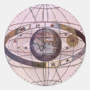 Pegatina Redonda Antiguo Sistema Solar Ptolemaico, Andreas Cellariu