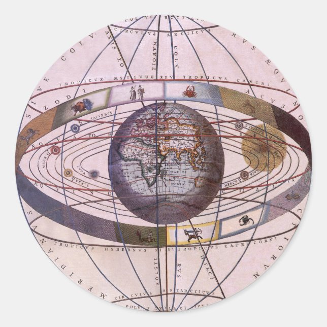 Pegatina Redonda Antiguo Sistema Solar Ptolemaico, Andreas Cellariu (Anverso)