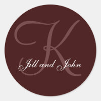 Apellido inicial K más primeros nombres Choclar se