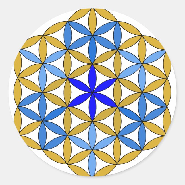 Pegatina Redonda Arcángel Sandalphon2 (Anverso)