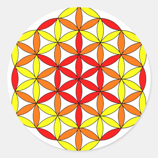 Pegatina Redonda Archangel Uriel01 (Anverso)