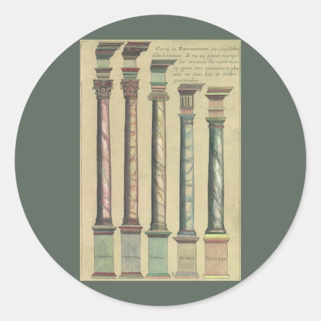 Pegatina Redonda Arquitectura de época, los 5 pedidos arquitectónic (Anverso)