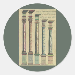 Pegatina Redonda Arquitectura Vintage, los 5 órdenes arquitectónico