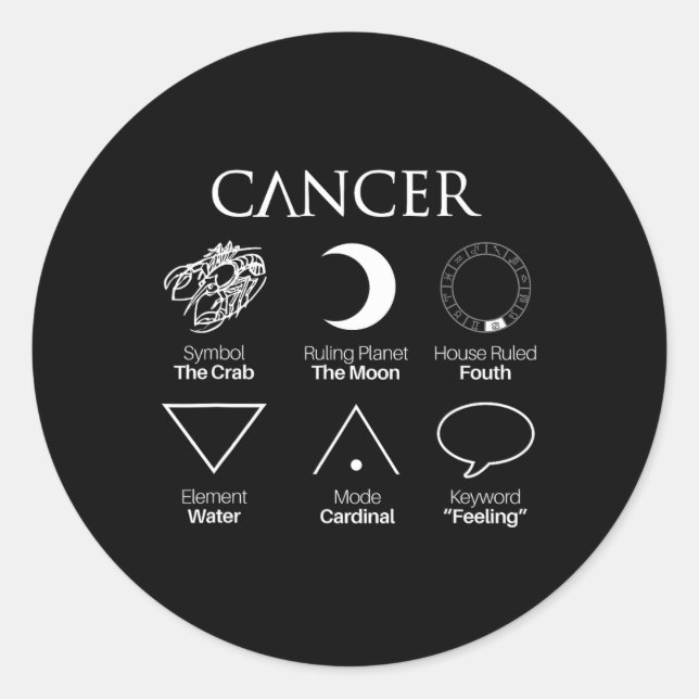 Pegatina Redonda Astrología del cáncer Símbolos del Rótulo zodiaco (Anverso)