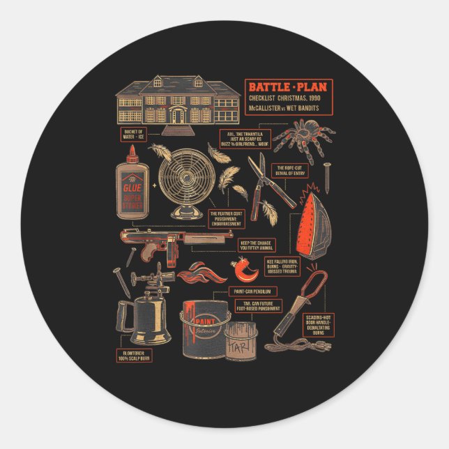 Pegatina Redonda Battle Plan 90 Checklist Christmas  (Anverso)