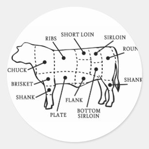 PEGATINA REDONDA BEEF COW