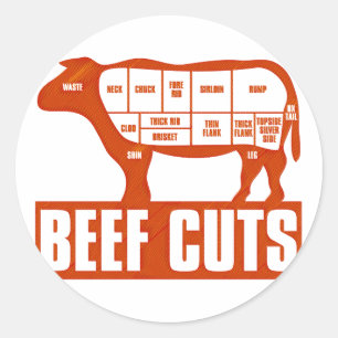 Pegatina Redonda Beef_Cuts