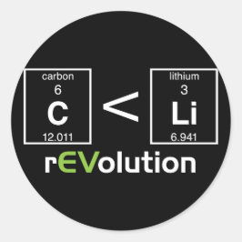 Pegatina Redonda C es menor que Li