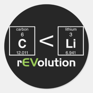 Pegatina Redonda C es menos que Li