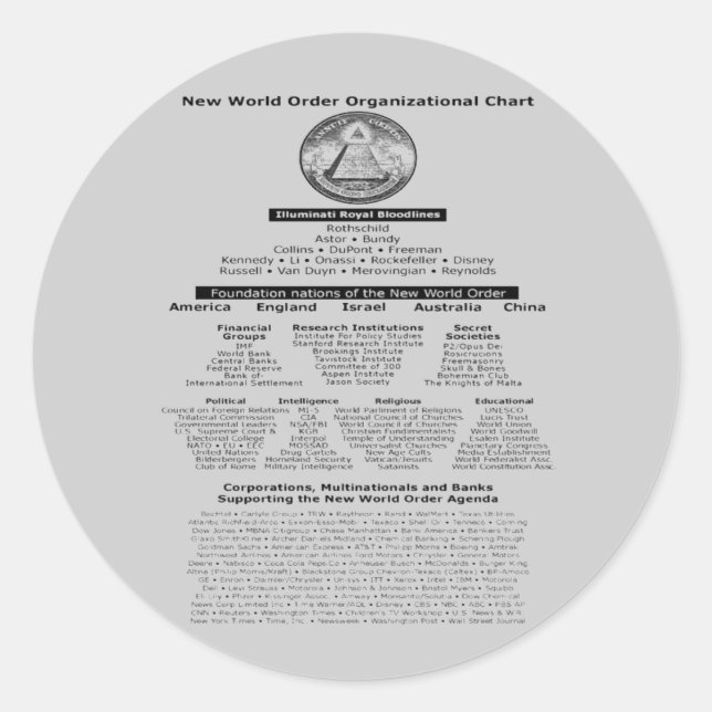 Pegatina Redonda Calcomanías de Linajes de Illuminati (Anverso)