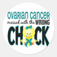 Cáncer ovárico ensuciado con el polluelo